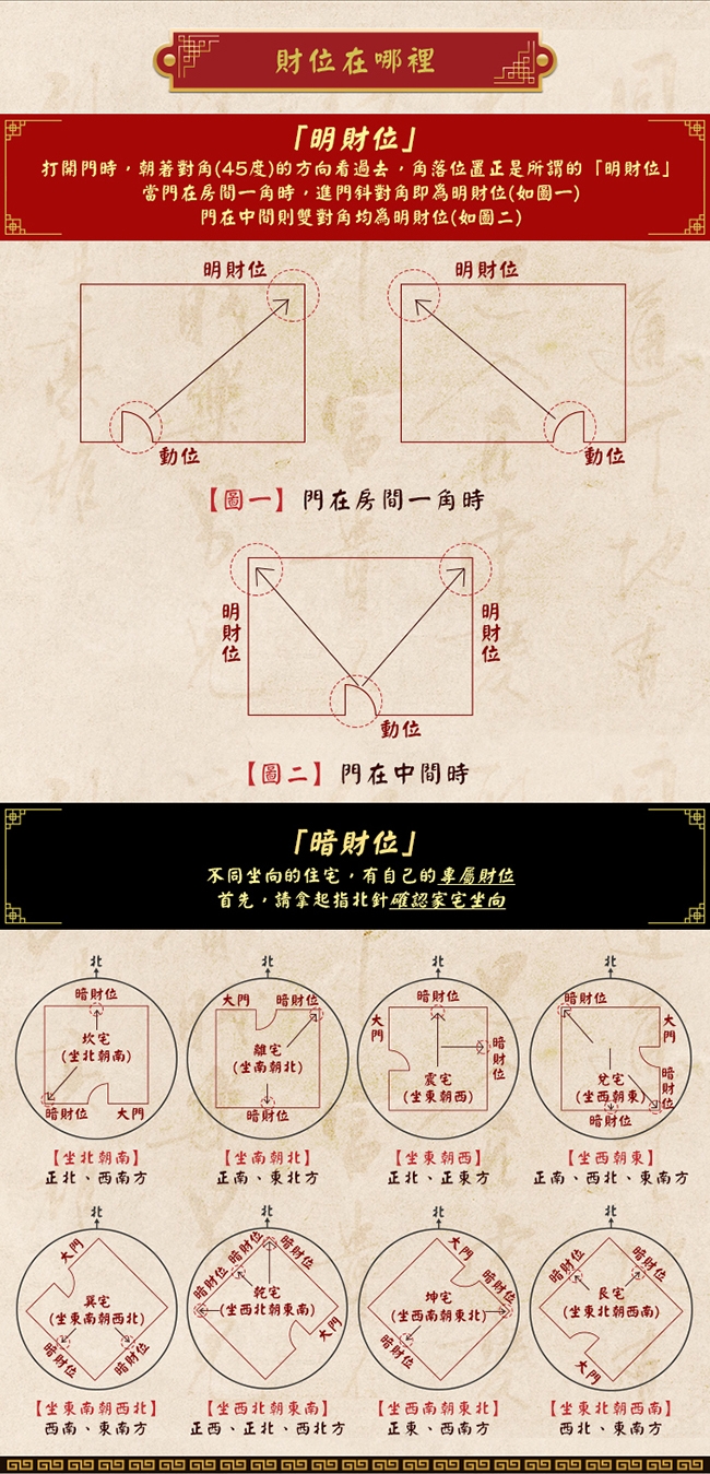 玄翊閣 化煞旺財 風水古幣銅尺(五帝尺-20*3*0.3公分/3入組)