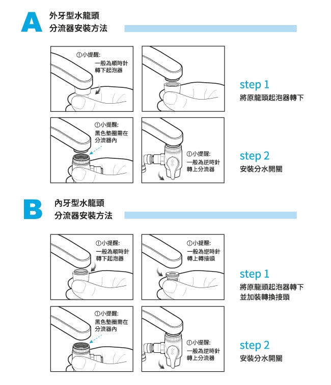 Coway 奈米高效淨水器P-250N DIY自裝組(雙11加贈雙禮)