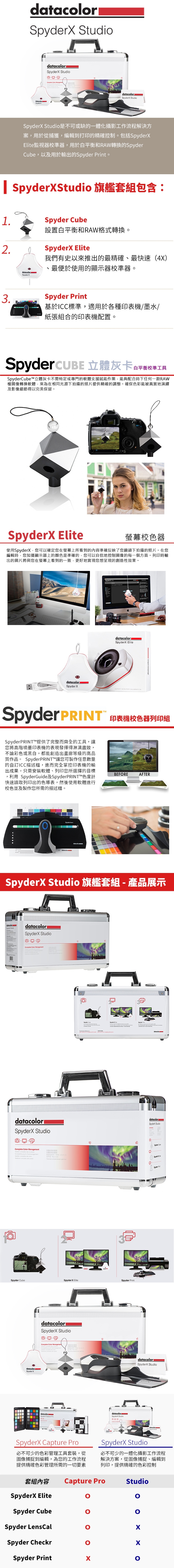 Datacolor SpyderX Studio 印表機校色器旗艦組