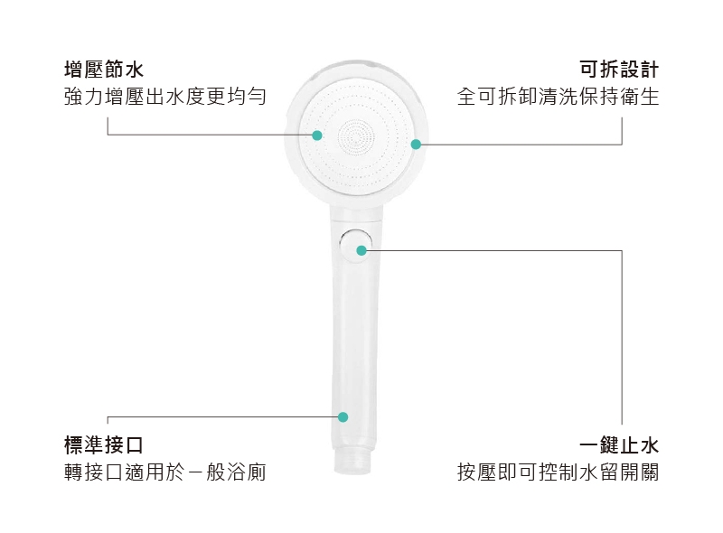 AHOYE 日式極細柔膚蓮蓬頭 加壓款 2入組