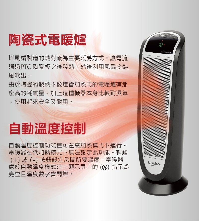 美國 Lasko 樂司科 黑曜星 循環暖氣流 陶瓷電暖器 CT22766TW