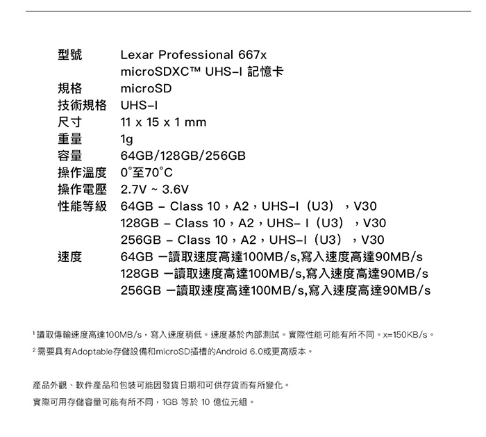 Lexar Professional 667x microSD UHS-I 記憶卡128G