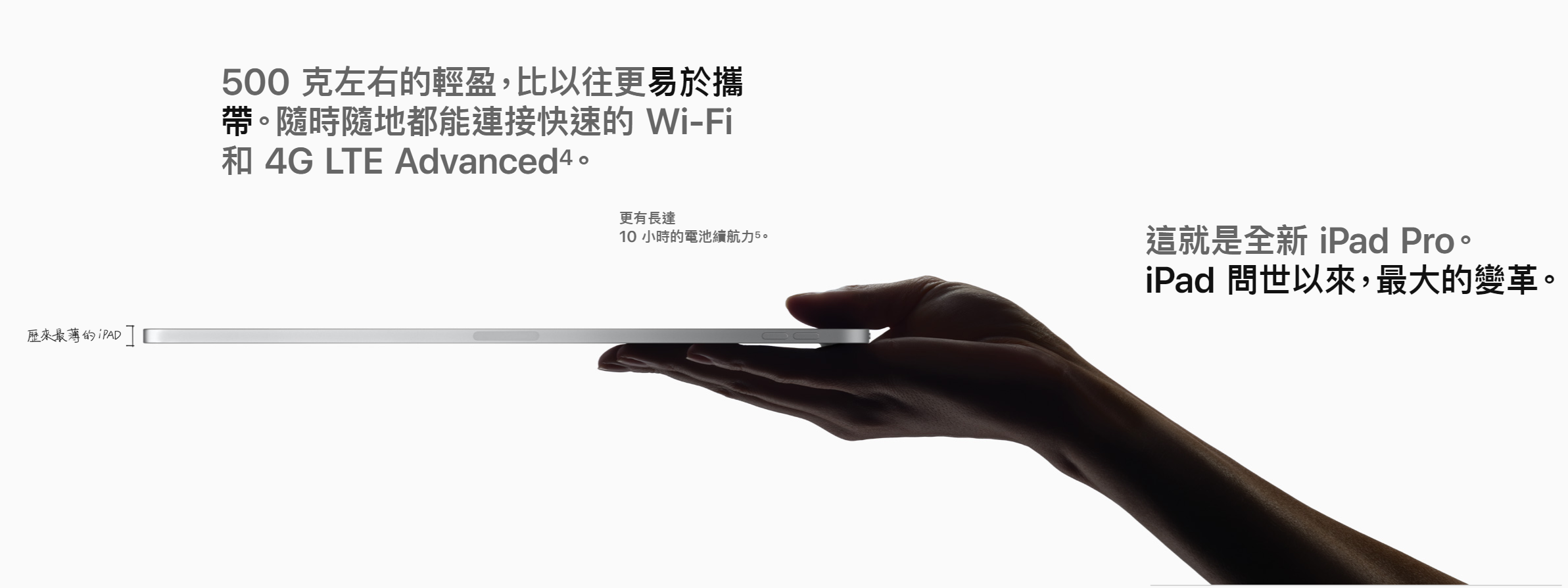 【福利品降7000】APPLE iPad Pro11吋 Wi-Fi 64GB 灰