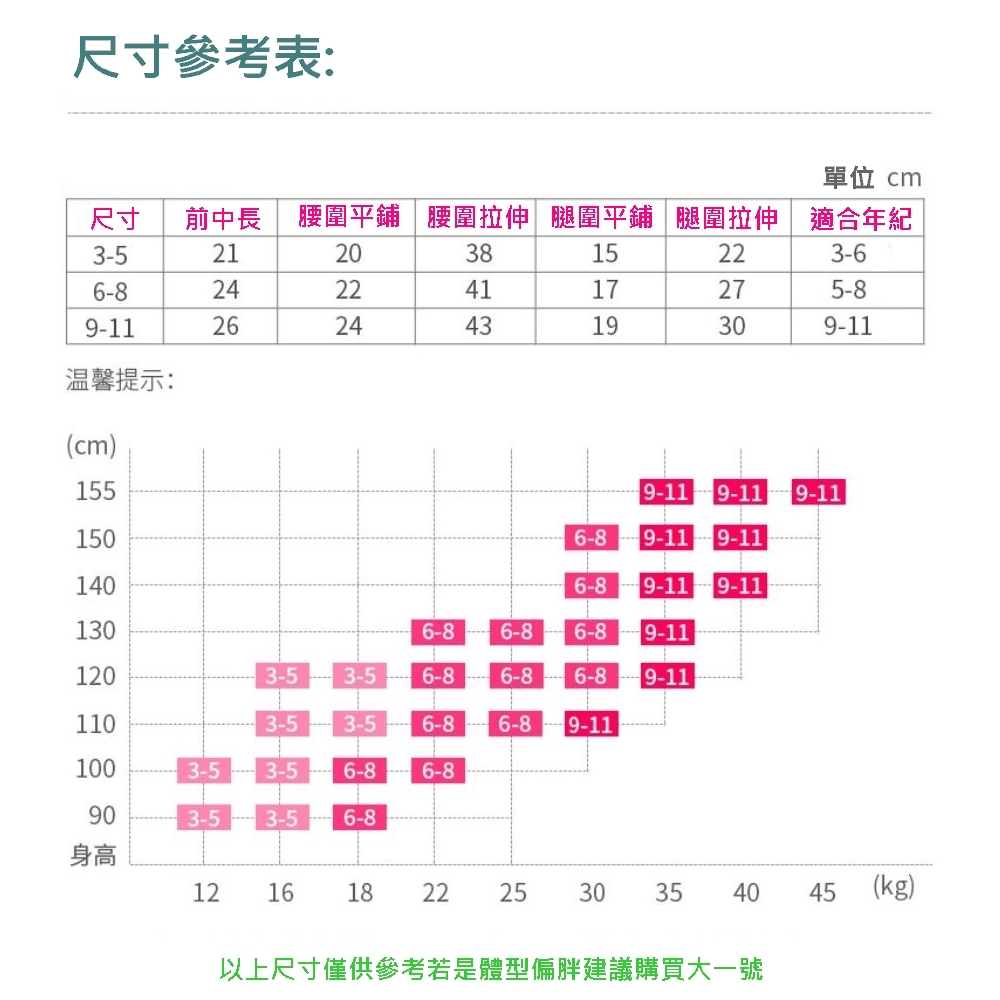 『Freego』兒童免洗褲/兒童純棉免洗褲 5入裝