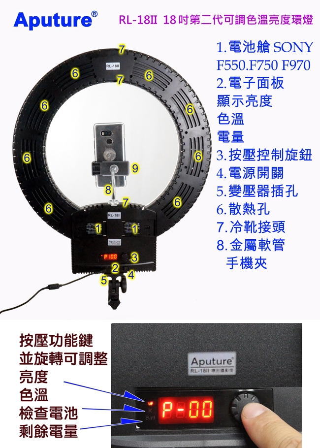 Aputure RL-18II環形燈送240CM燈架