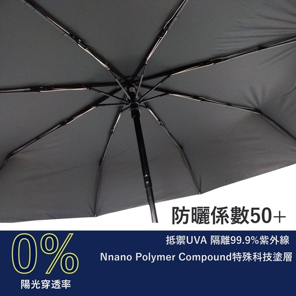 【PLAYBOY】RA47005PH觸動 防爆自動三 折晴雨傘Y紫色(傘面外徑116CM)