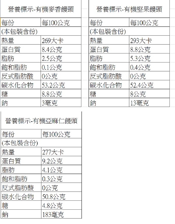 鮮美家有機饅頭組(口味隨機出貨)