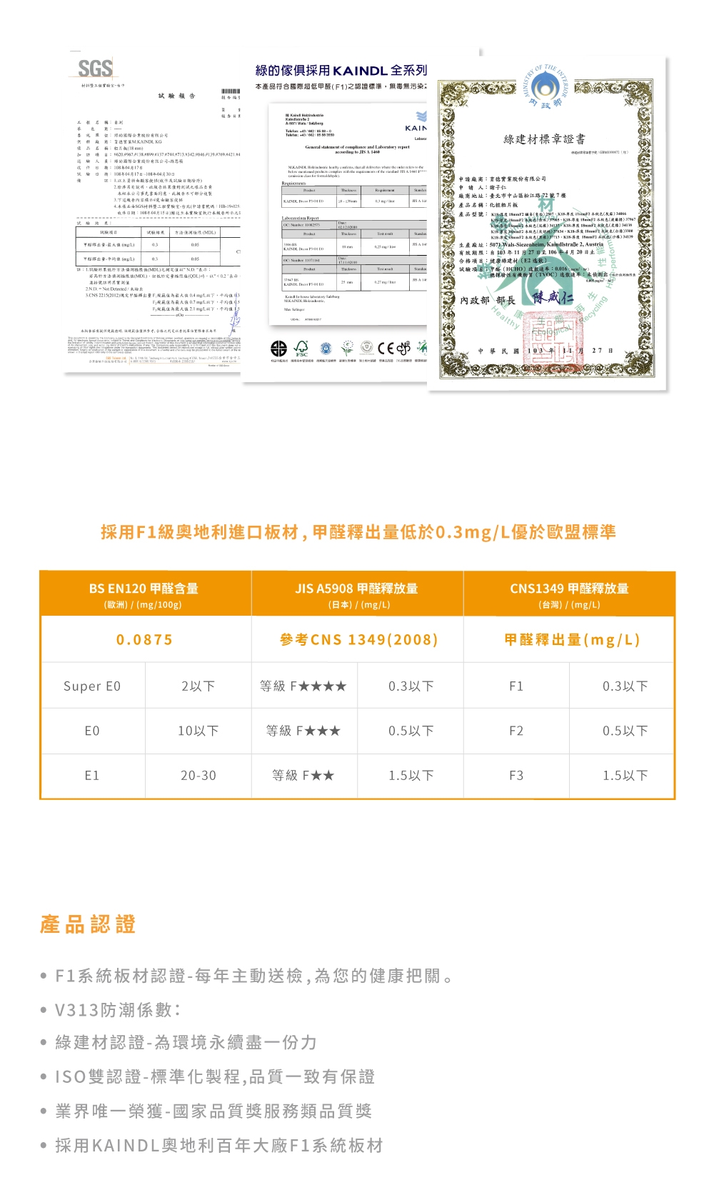 【輕品巧室-綠的傢俱集團】積木系列-森-簡約雙門195cm電視櫃(電視櫃)