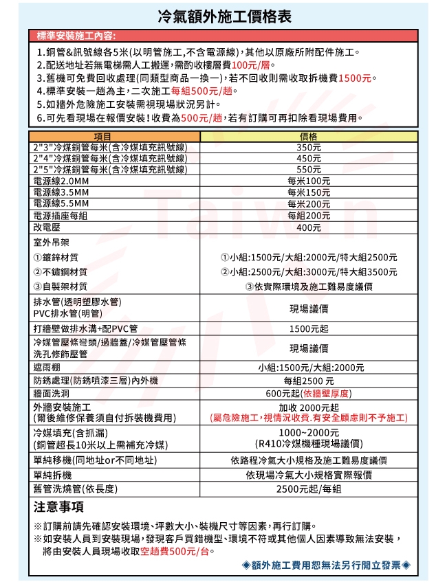 MAXE萬士益 5-7坪變頻一對一壁掛冷專型冷氣MAS-36CV32/RA-36CV32