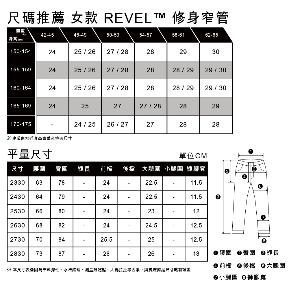 Levis 女款 Revel 高腰緊身提臀牛仔褲 超彈力塑形布料 暈染刷白