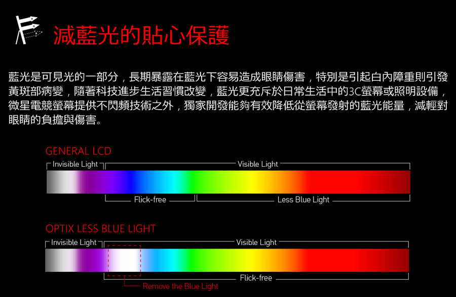 MSI微星 Optix MAG322CQRV 32型2K電競曲面螢幕