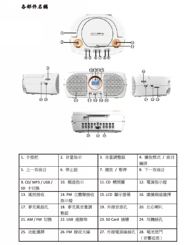 快譯通 手提CD/MP3立體聲音響 CD31