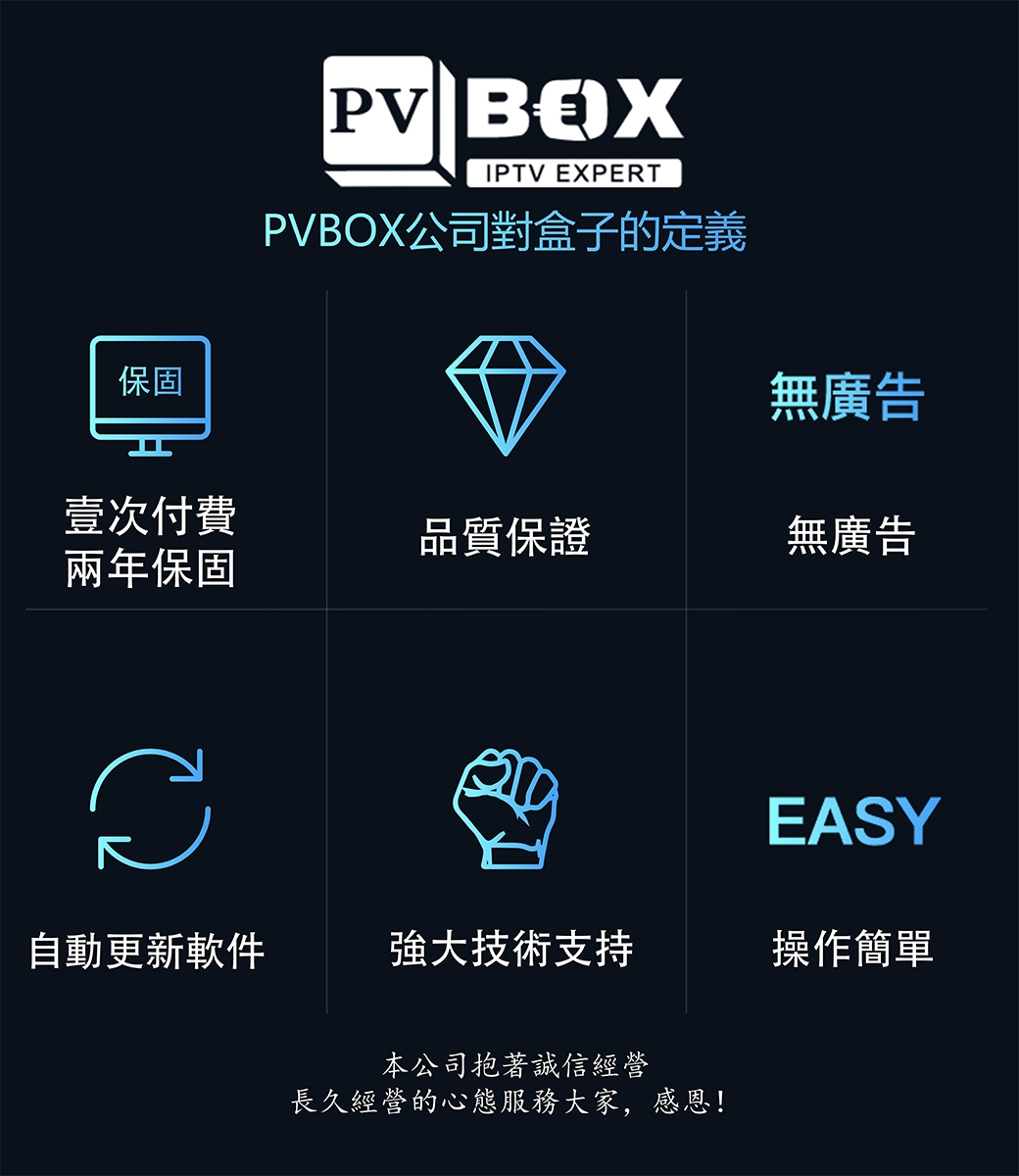 PVBOX普視 EVPAD易播電視盒