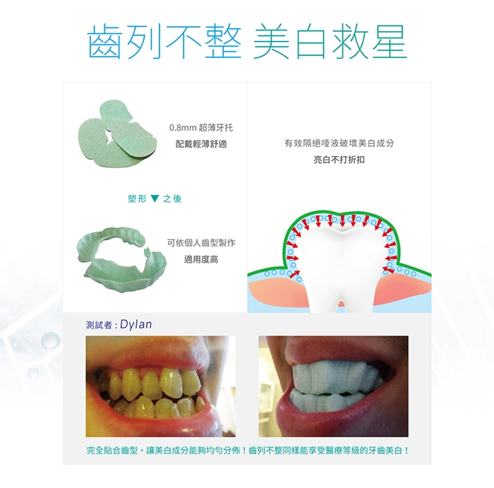 Protis普麗斯 深層牙齒美白凝膠補充包(5-7天)