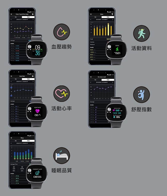 ASUS VivoWatch SE (HC-A04A)GPS智慧手錶(血壓錶)