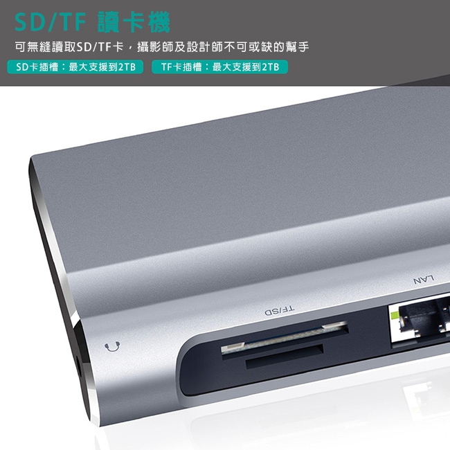 Promate USB Type C 多功能綜合充電高速集線器(BaseLink-C)