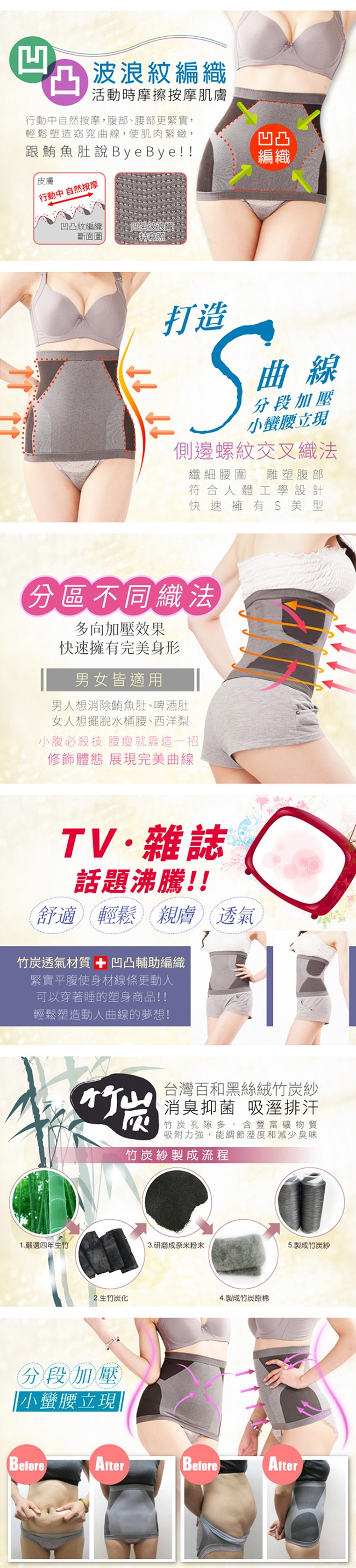 【Yi-sheng】台灣製美人曲線束腰片(超值6件組)