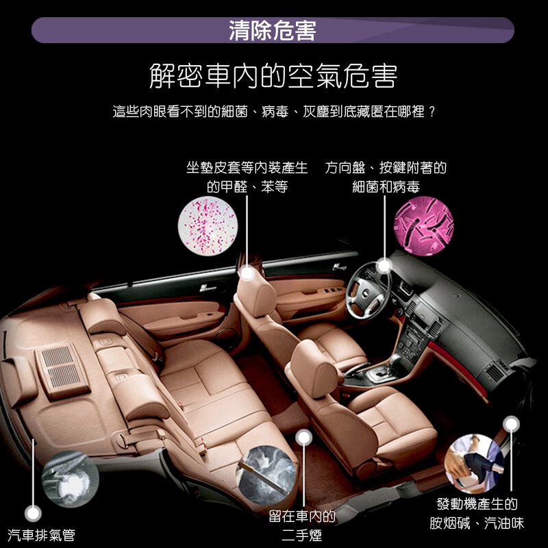 LGS AIR負離子個人/車用空氣清淨機 贈濾網x1