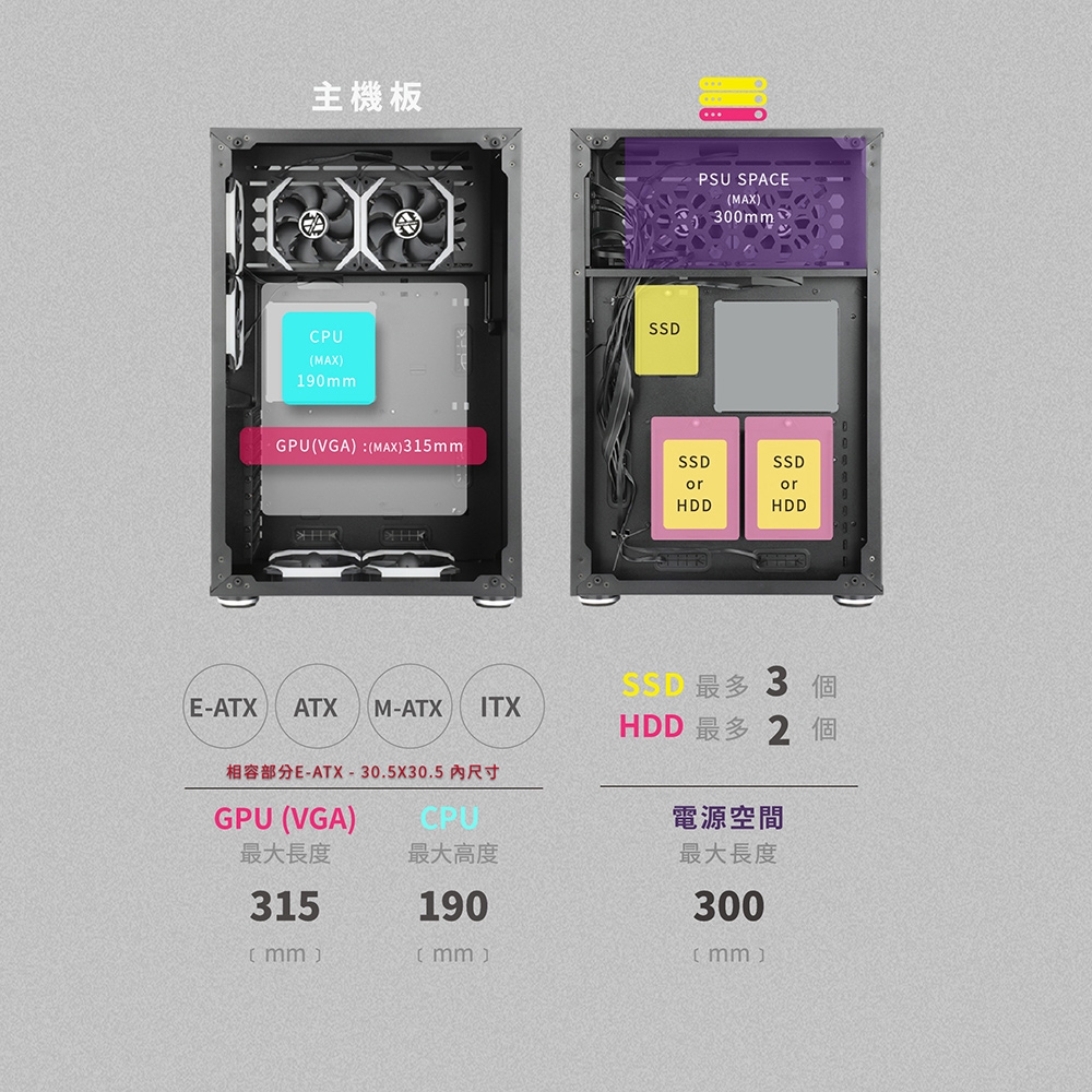 【ABKONCORE】Ramsses320拉美西斯320 RGB玻璃 高階 EATX機殼