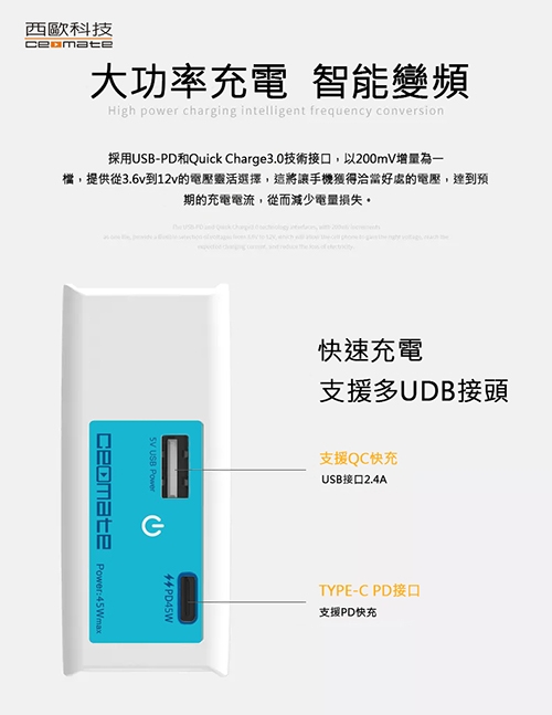 【西歐科技】USB TYPE-C 萬國筆電電源供應器(CME-PS300E-ACT)