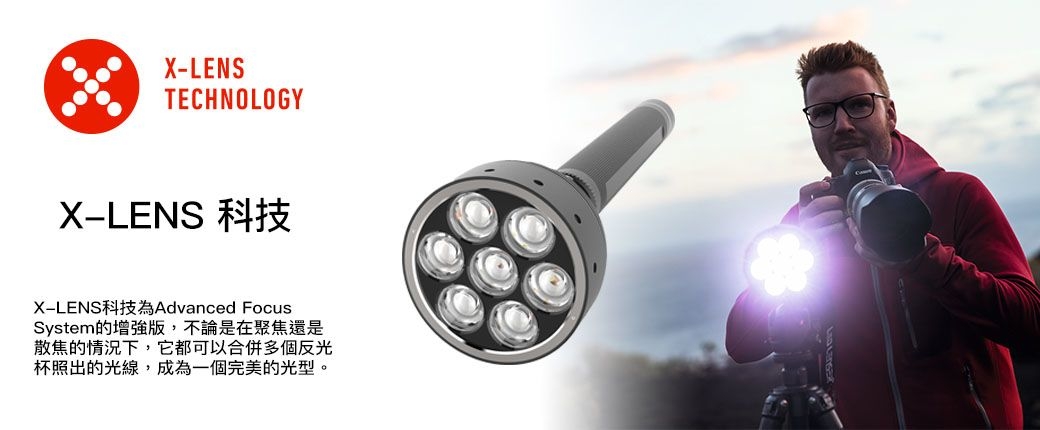 LED LENSER 7219-RW XEO19R 專業多功能強光頭燈組 2000流明 白