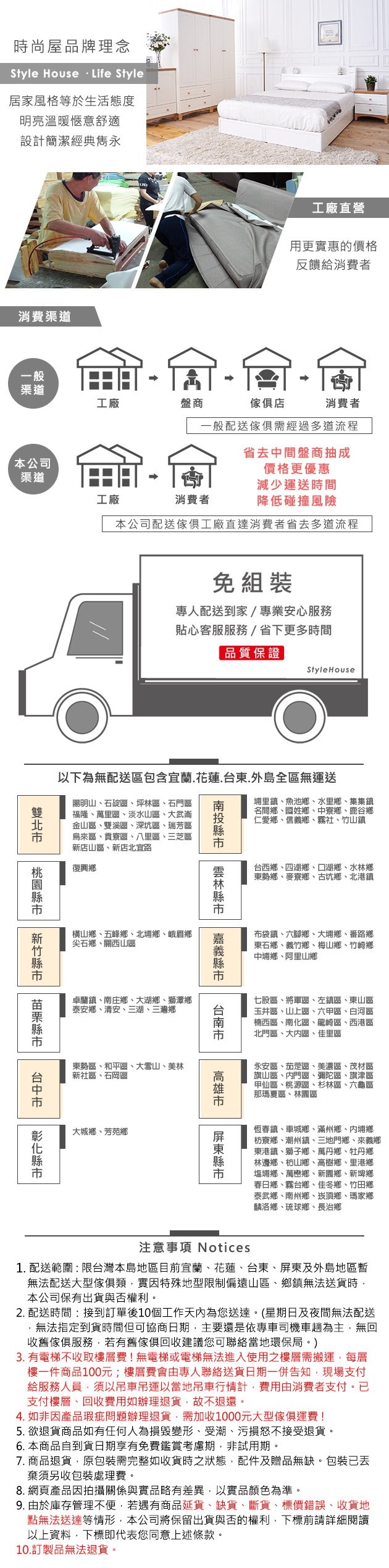 時尚屋克萊得橡木3x6尺衣櫃 寬81x深57x高177cm