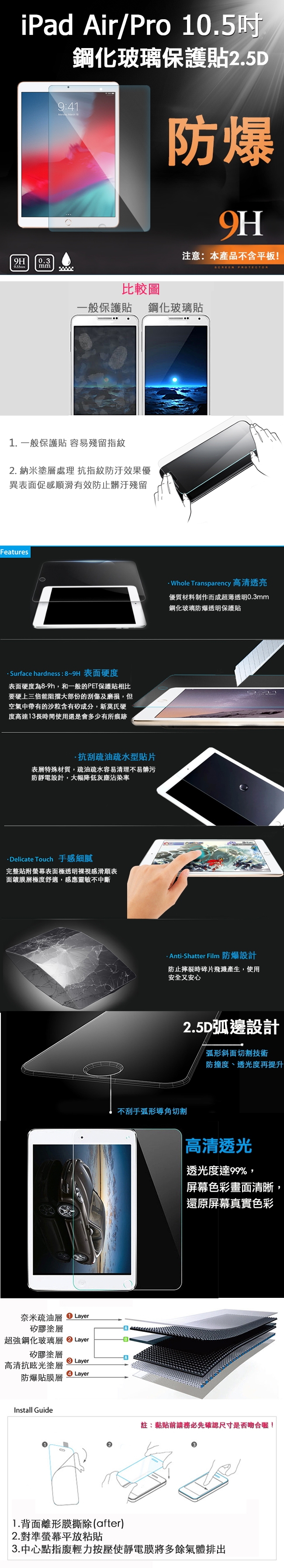 iPad Air3/Pro 10.5吋 2019防刮耐汙鋼化玻璃保護貼