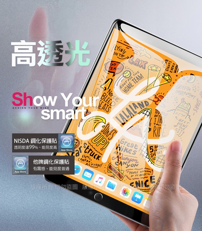 NISDA for 2019 Apple iPad 10.2吋鋼化9H玻璃保護貼-非滿版