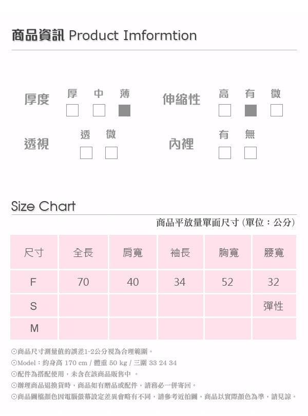 【SHOWCASE】露肩斜領荷葉袖蕾絲下襬連身褲