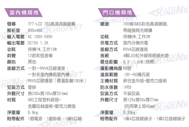 監視器攝影機 - KINGNET 電話總機 門口對講機 7吋觸控螢幕 支援錄影拍照 開門