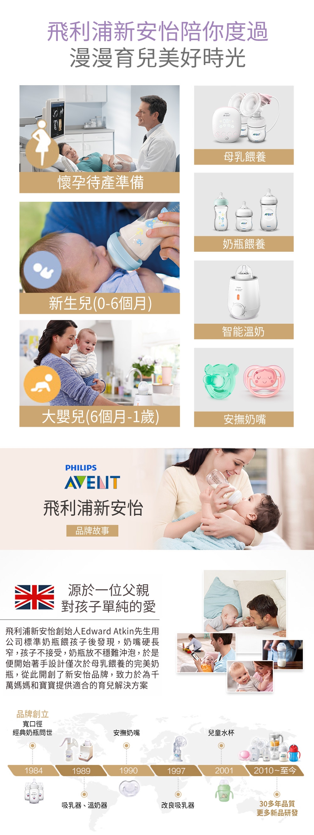 Philips Avent 快速食品加熱器 SCF355/00