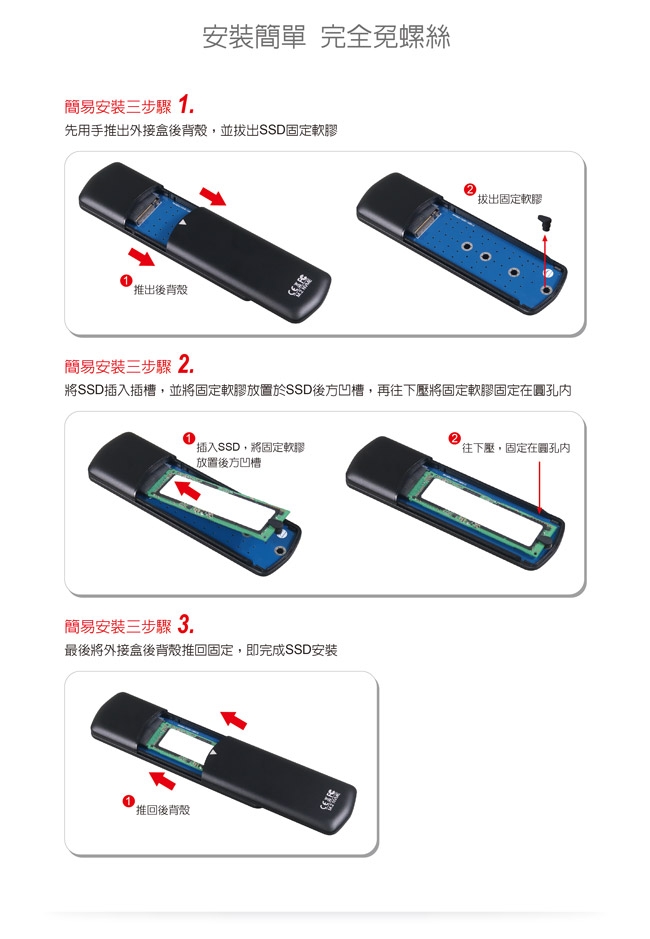 伽利略 M.2(NVMe) PCI-E SSD to USB3.1 Gen2 鋁合金