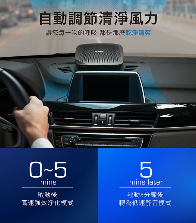 BOSCH 博世移動式車用空氣淨化器 NS300