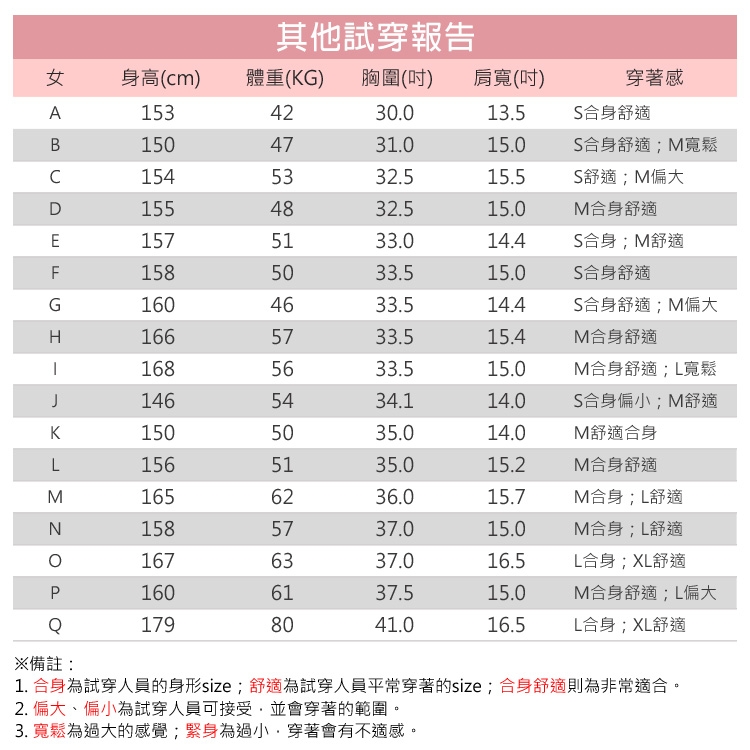 ADISI 女Primaloft可拆帽防水透氣保暖外套AJ1621046