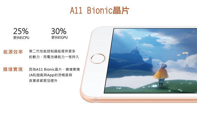 【 福利品】Apple iPhone 8 Plus 256GB 5.5吋智慧手機