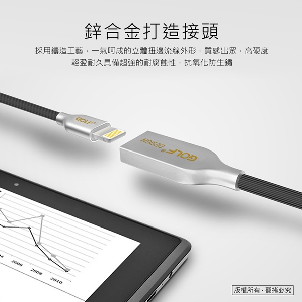 GOLF USB 2.0 轉 Apple 8Pin 鋅合金接頭多彩細線(1M)