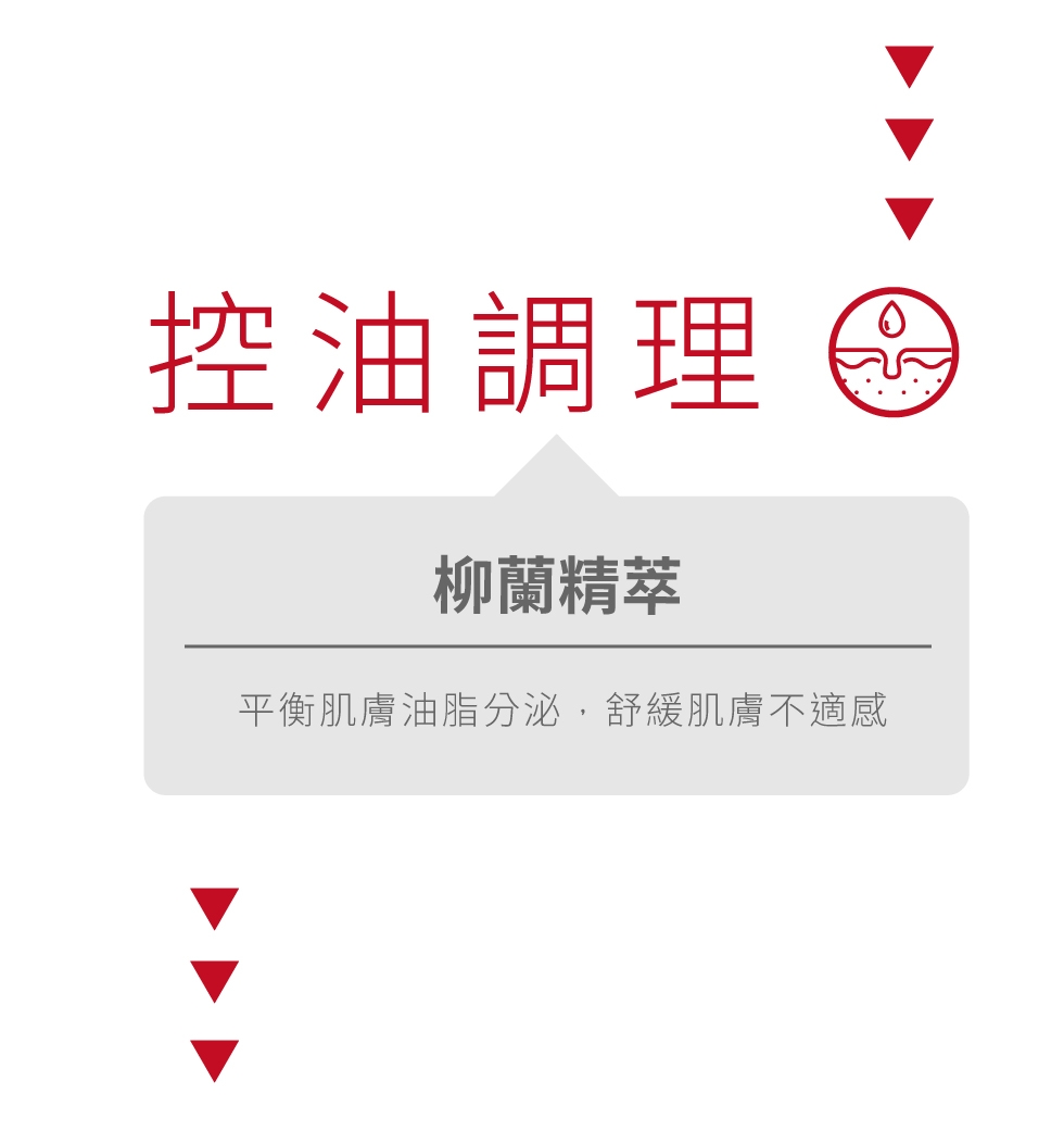 薇佳抗痘調理精華 控油調理 柳蘭精萃 vitabtech