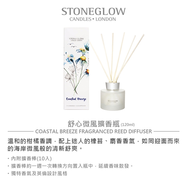 STONEGLOWBotanics 花語禮讚居家優惠組