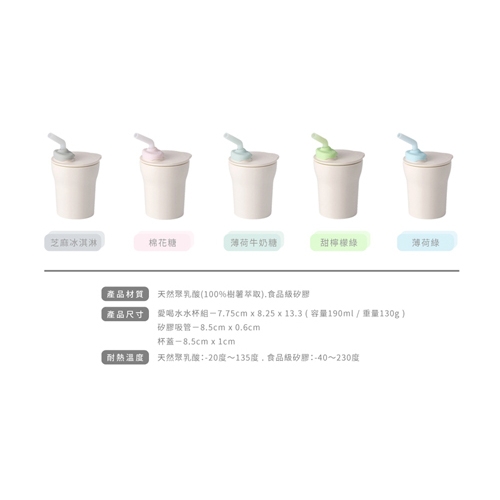 【BONNSU-舊金山Miniware】天然聚乳酸兒童學習餐具- 愛喝水 水杯組