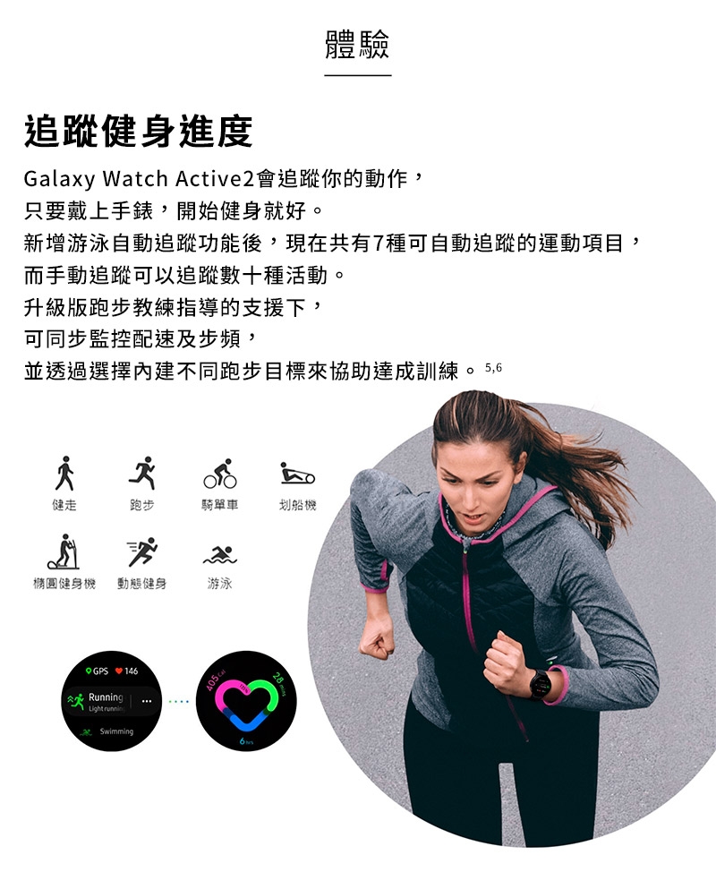 SAMSUNG Galaxy Watch Active2 44mm UA 聯名款(藍牙)