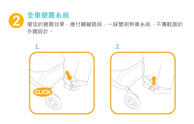 奇哥 Joie tourist 輕便休旅推車