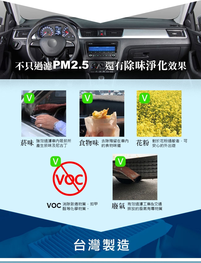 CARBUFF 汽車冷氣活性碳濾網 Kona,Tucson,Sportage,Stonic