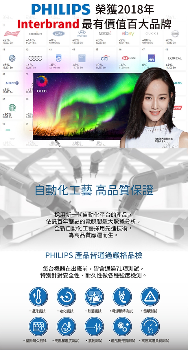 PHILIPS飛利浦 50吋4K HDR連網液晶顯示器+視訊盒50PUH6073