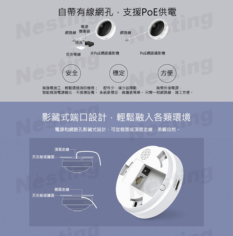 H.265 500万PoE全景無線網路攝影機 TL-IPC55AE