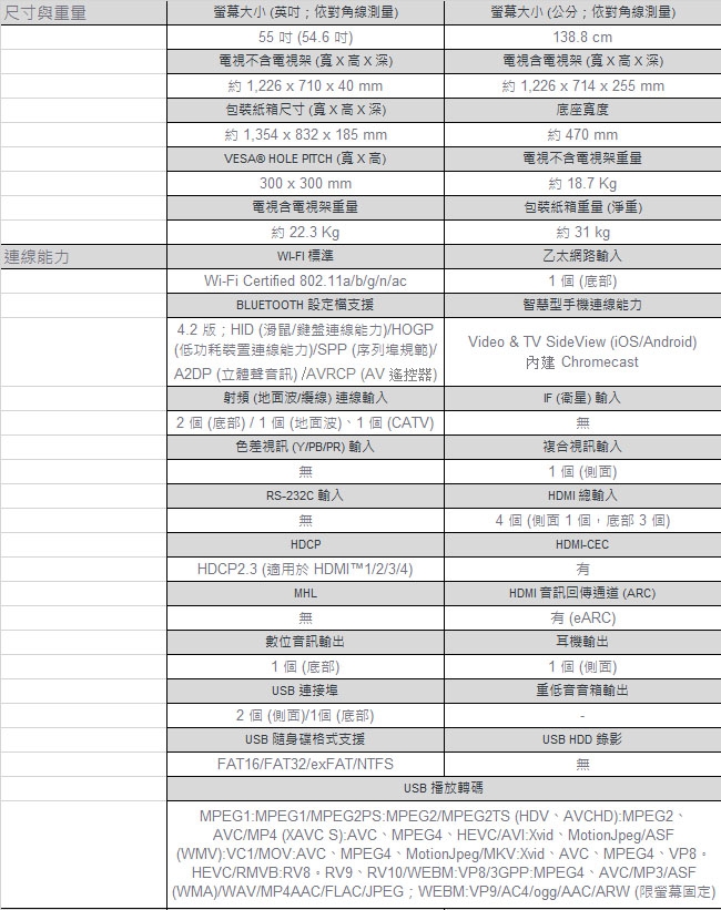 [無卡分期-12期]SONY索尼55吋4K智慧聯網OLED液晶電視KD-55A9G【預購】