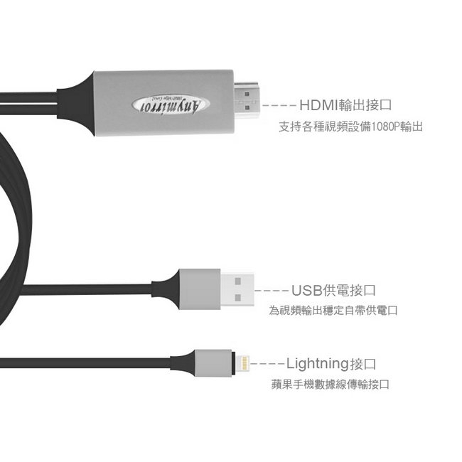【FR09K永恆黑】四代Anymirror蘋果專用 HDMI鏡像影音傳輸線(加送3大好禮)