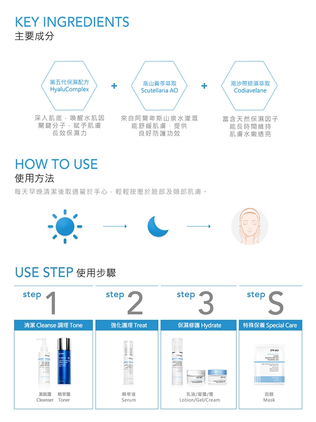 DR.WU玻尿酸無限補水療程組