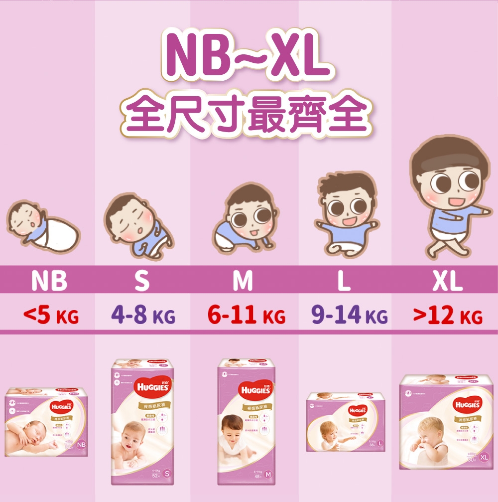 好奇 裸感紙尿褲 NB 32片/包