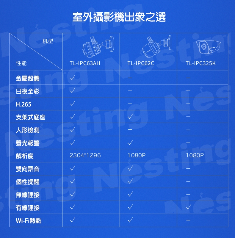 【TP-LINK】H.265 300萬全彩無線網路攝影機 TP-IPC63AH