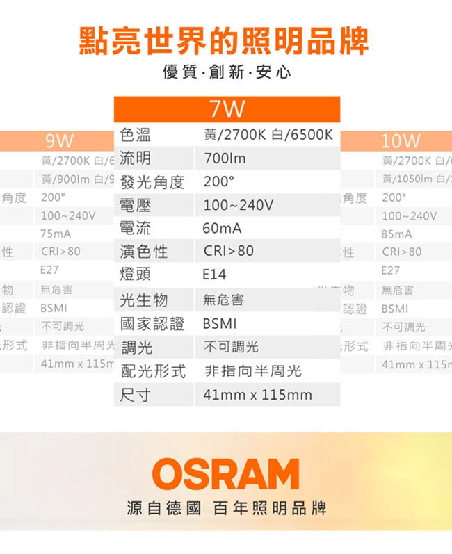 OSRAM歐司朗 7W E27燈座 小晶靈高效能燈泡12入組- 白/黃光